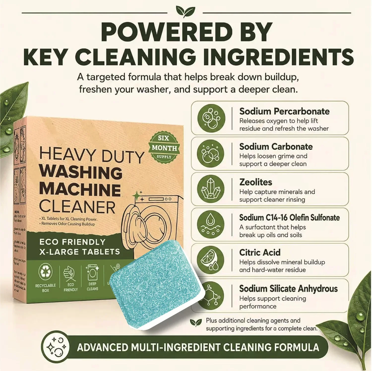 Tabletki do intensywnego czysz – Heavy Equipment Washing recenzja i cena